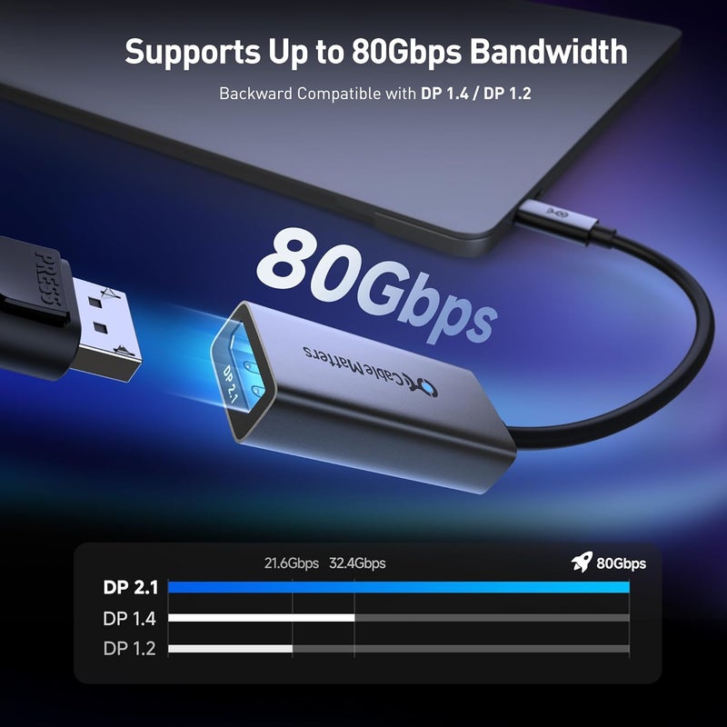 CableMatters محول USB C إلى DisplayPort 2.1 بسرعة 80Gbps أحادي الاتجاه، [16K@60Hz، 8K@240Hz، 4K@960Hz و HDR]، متوافق مع Thunderbolt 5/4 و USB4 مع نظارات VR، MacBook، iPad Pro، XPS، Surface Pro - Image 5